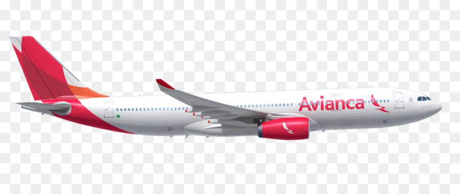 Avião，Aviação PNG