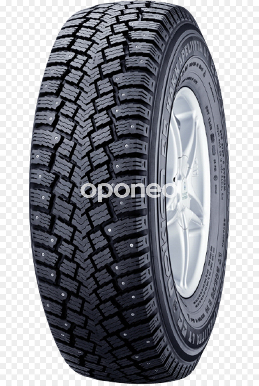 Nokian Pneus，Pneu PNG