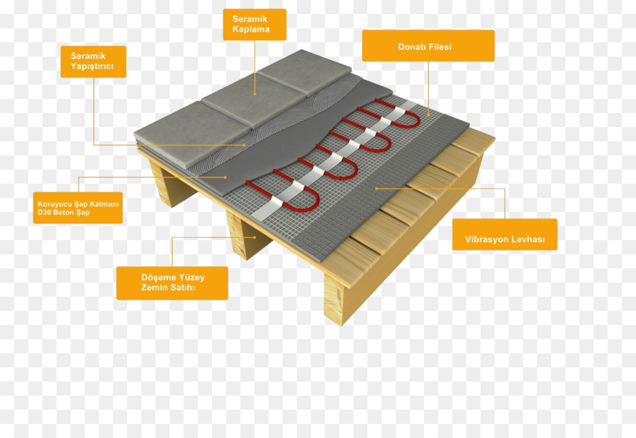 Pisos De Madeira，Aquecimento Por Chão Radiante PNG