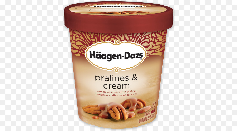 Creme，Sorvete PNG