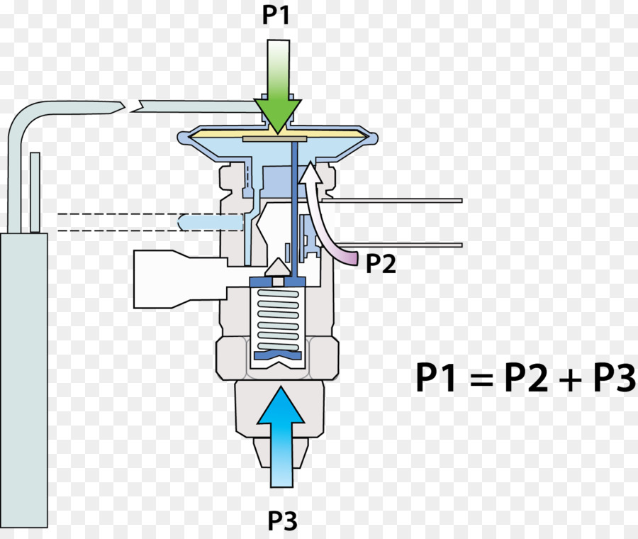 Diagrama De Válvula，Pressão PNG