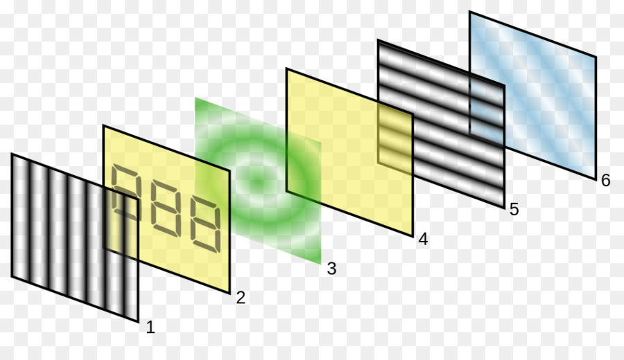 Configuração De Experimento óptico，óptica PNG