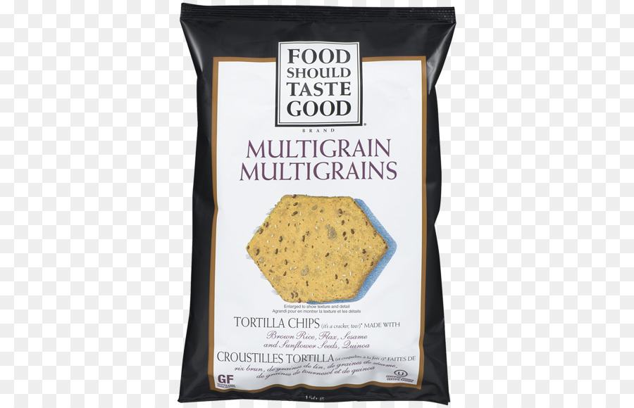 Guacamole，Tortilla Chips PNG