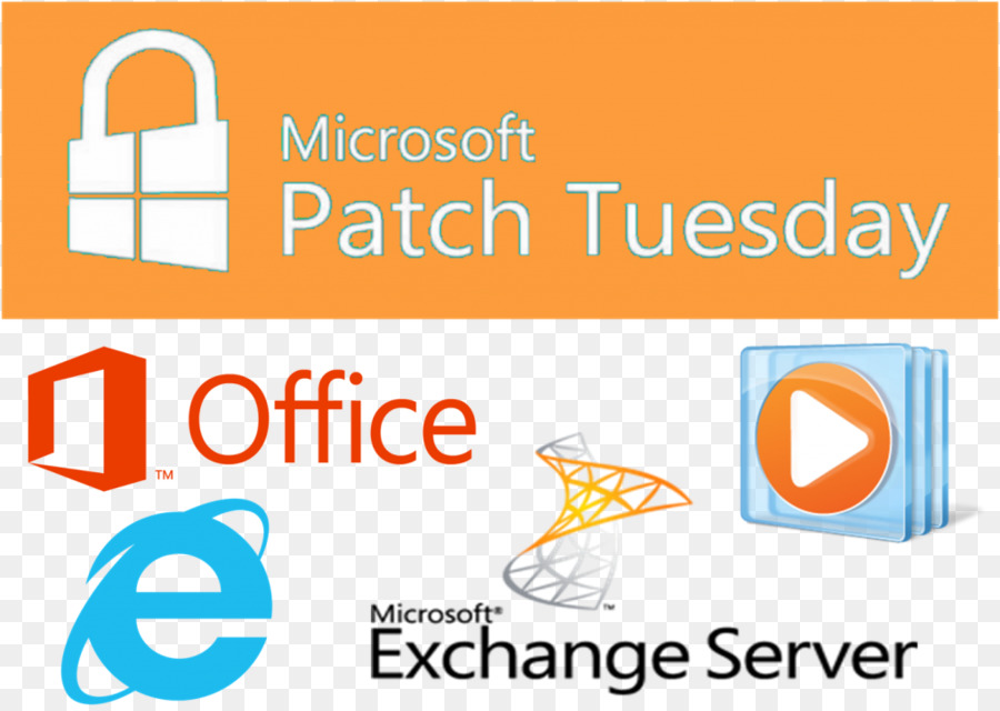 O Service Pack，Microsoft PNG