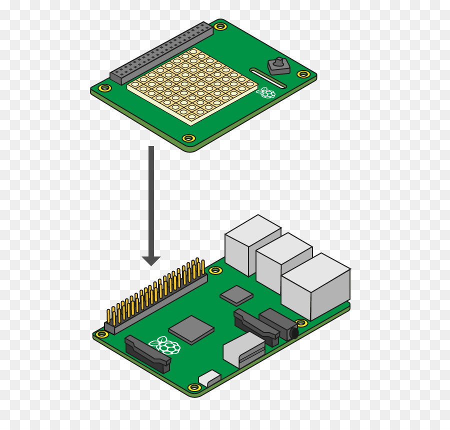 Microcontrolador，Raspberry Pi PNG