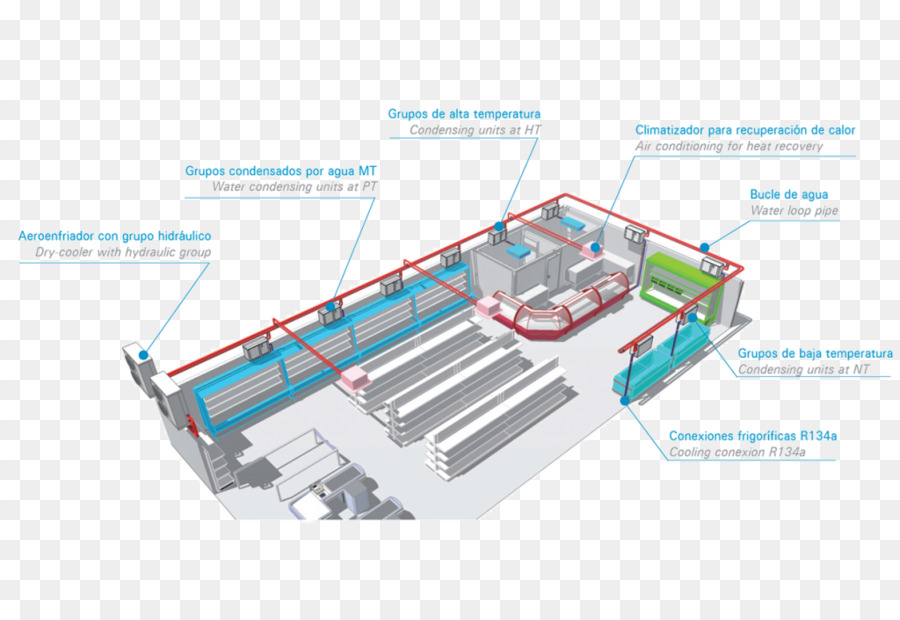 Refrigeration，Sistema Frigorífico PNG