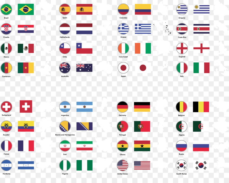 Bandeiras，Países PNG