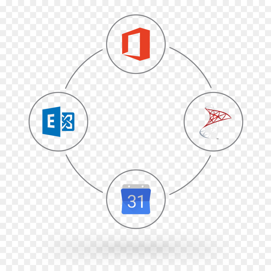 Icalendar，O Microsoft Exchange Server PNG