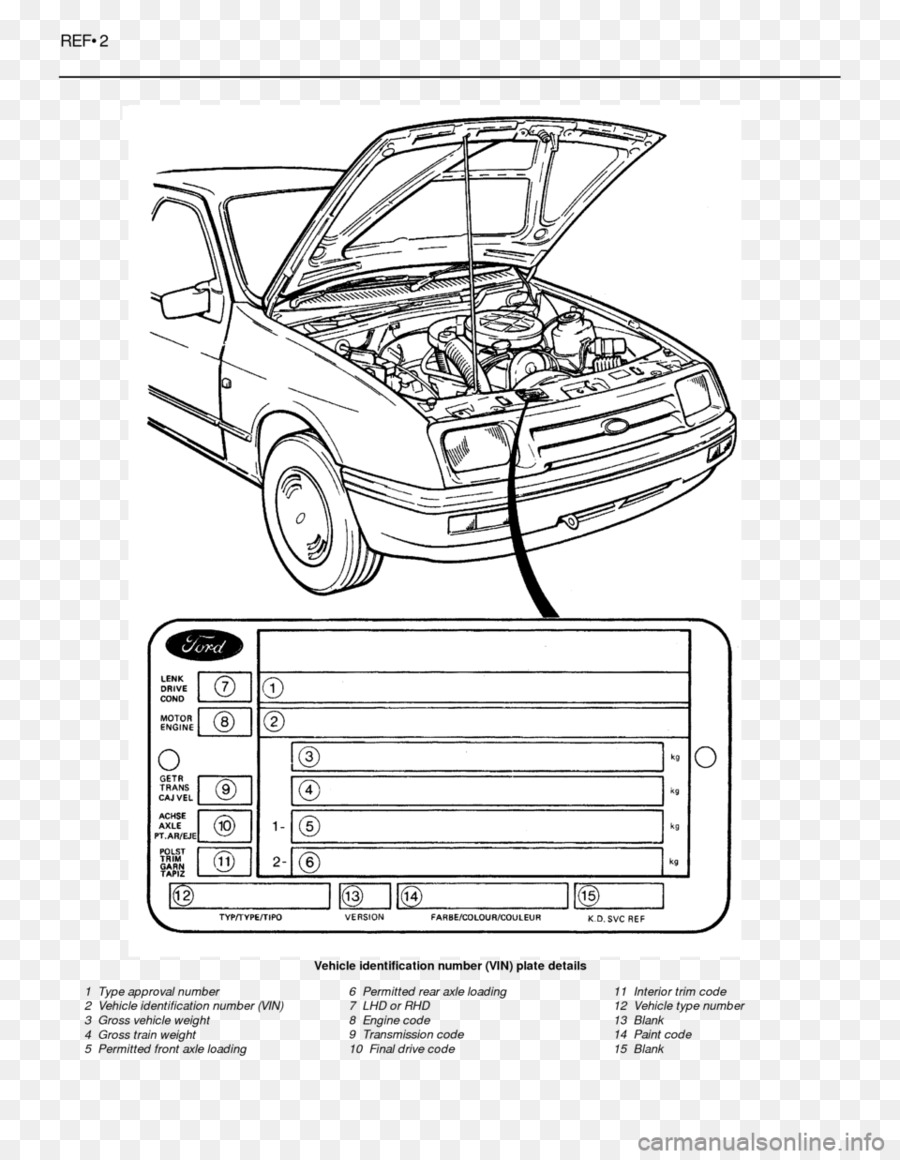 Carro，A Porta Do Carro PNG