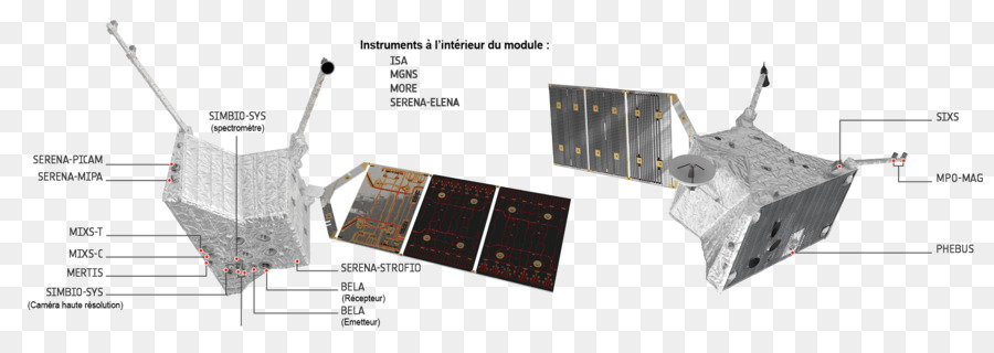 Bepicolombo，Agência Espacial Europeia PNG