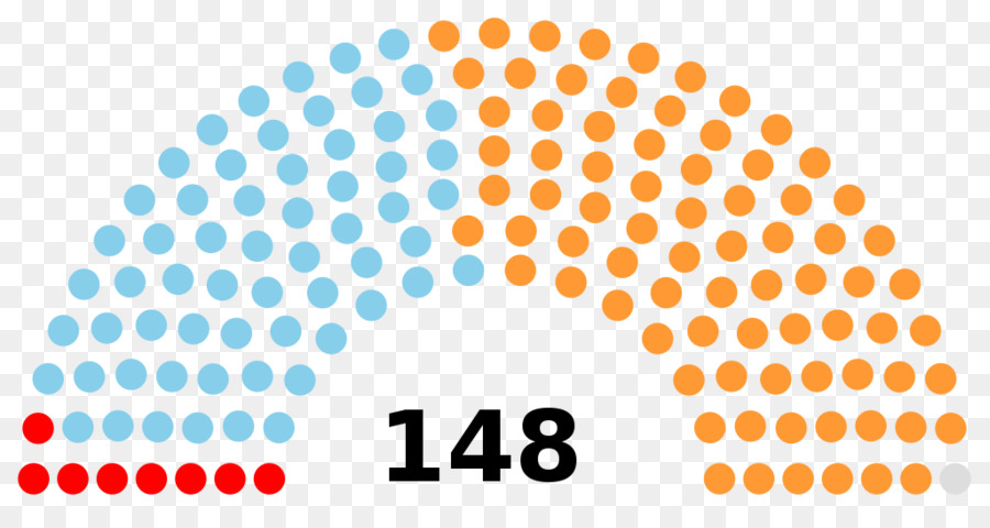 Maine，Assembléia Legislativa Do Estado De PNG