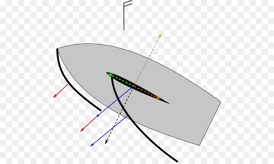 Diagrama Do Barco，Navegação PNG