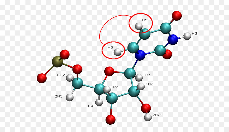 Química，Papel De Parede Da área De Trabalho PNG