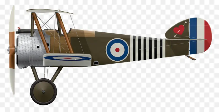 Sopwith Camel，Sopwith Pup PNG