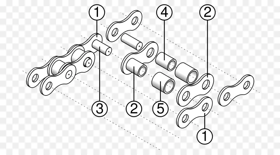 Diagrama De Cadeia，Mecânico PNG