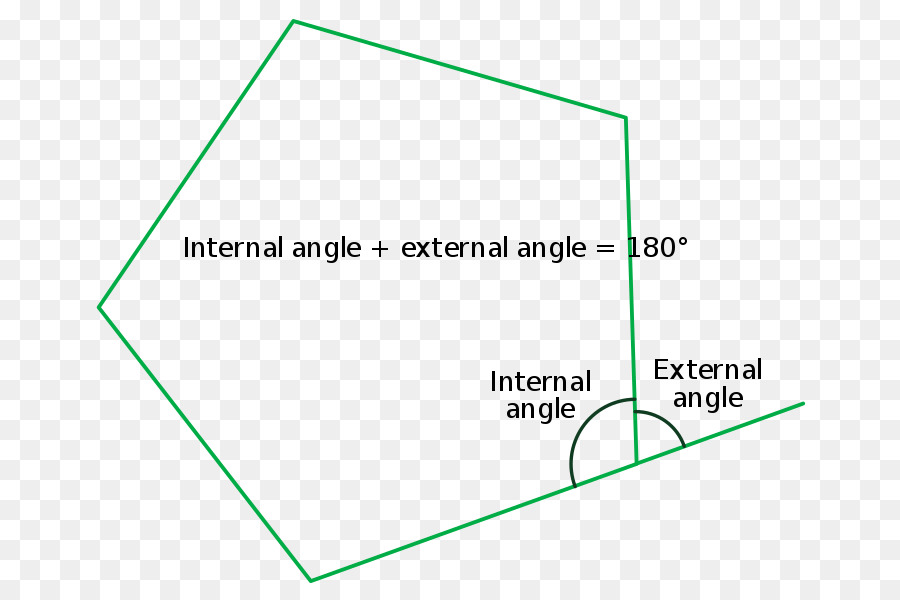 ângulo De，ângulo Interno PNG