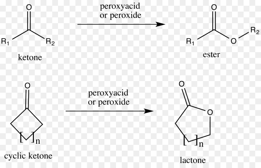 Baeyervilliger Oxidação，Peroxy ácido PNG