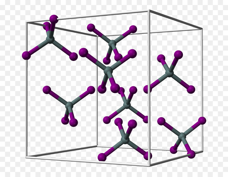 Estrutura Molecular，Verde PNG