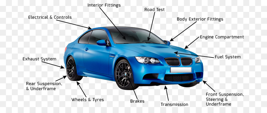 Bmw，Carro PNG