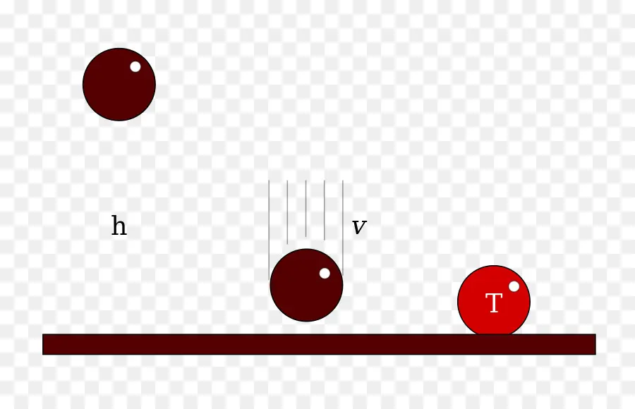 Diagrama De Física，Física PNG