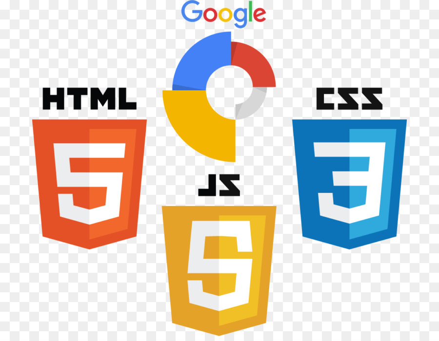 Desenvolvimento Web，Html PNG