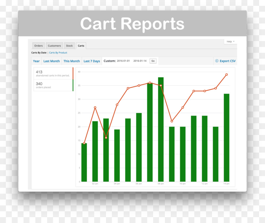 Logo，Web Analytics PNG