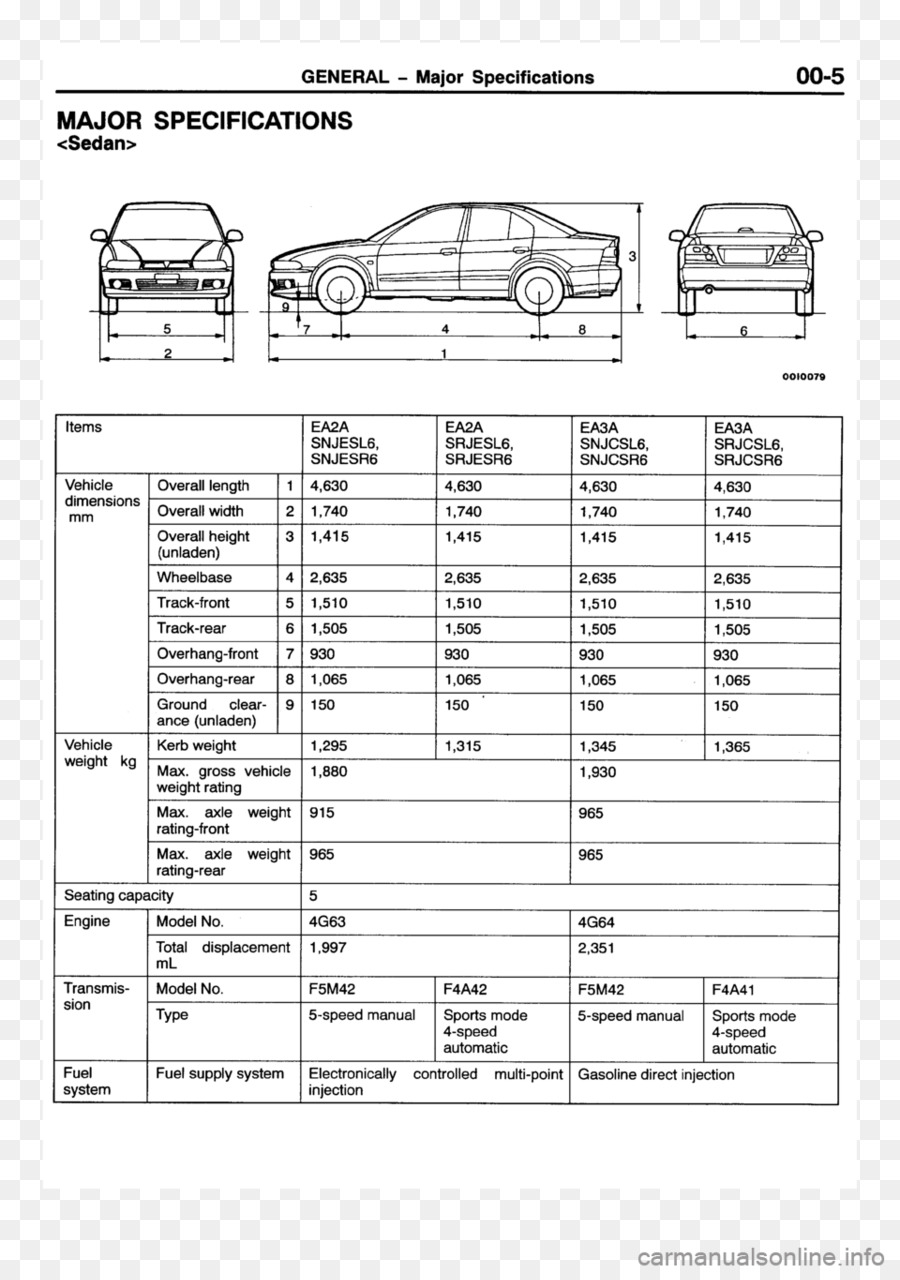 Desenho Técnico，Documento PNG