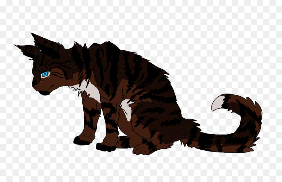 Gato，Guerreiros PNG