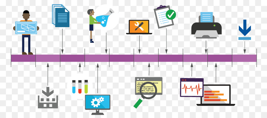 Design Gráfico，Diagrama De PNG