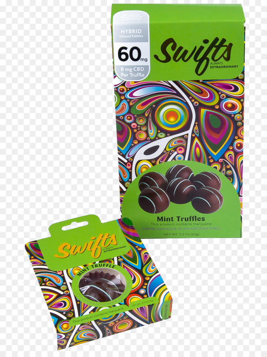 Trufa De Chocolate，Hortelã PNG