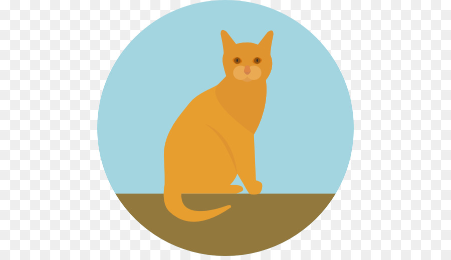 Gato，Cão PNG