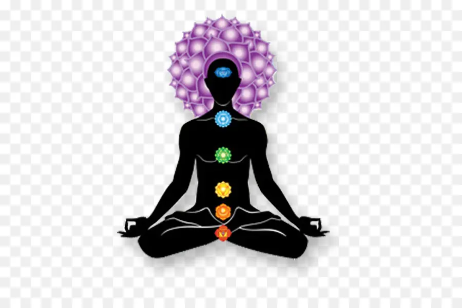 Meditação，Chacras PNG