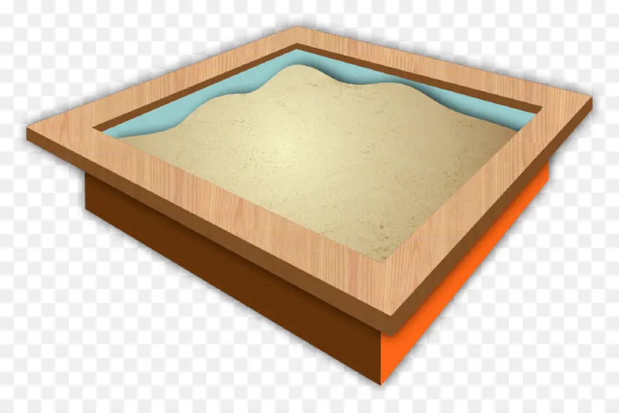 Sandbox，Segurança Do Computador PNG