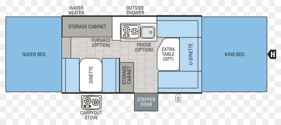 Layout Do Trailer，Autocaravana PNG