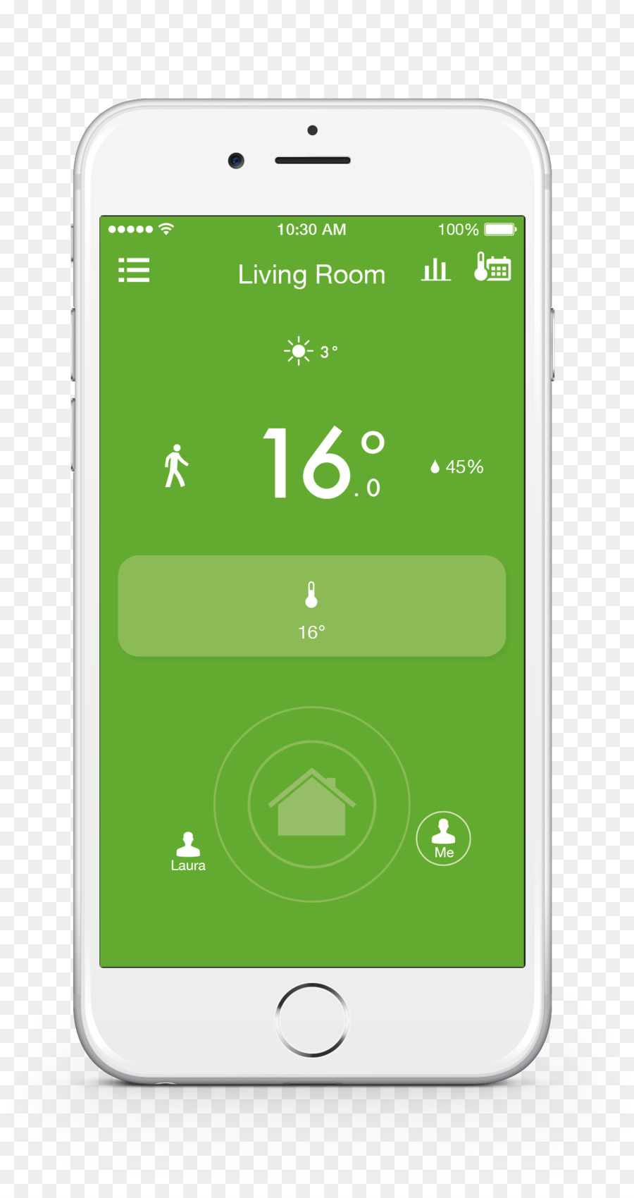 Termostato，Tado Adicionais Inteligente Radiador Termostato PNG