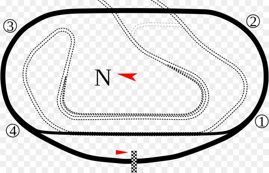 Phakisa Freeway，Daytona International Speedway PNG