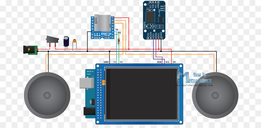 Microcontrolador，Eletrônica PNG