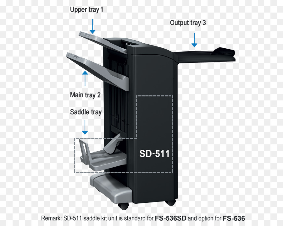 Impressora Multifuncional，Konica Minolta PNG