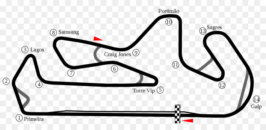 Pista De Corrida，Circuito PNG