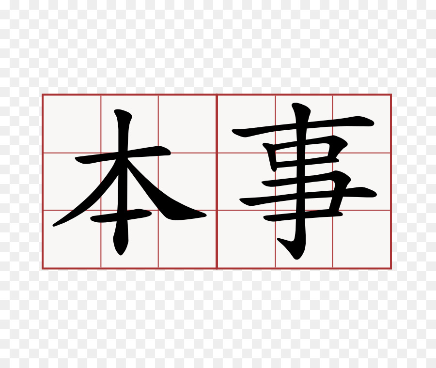 De Ordem Do Curso，Kanji PNG