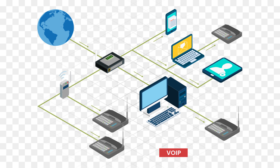 Rede De Computadores，Rede Privada Virtual PNG