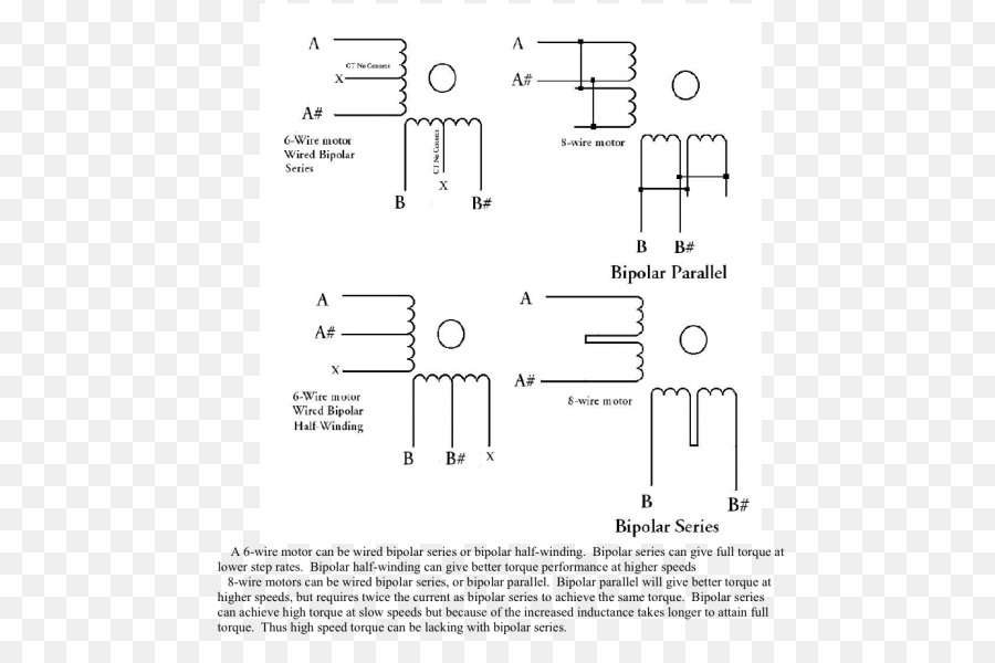 Arduino，Opensource De Hardware PNG