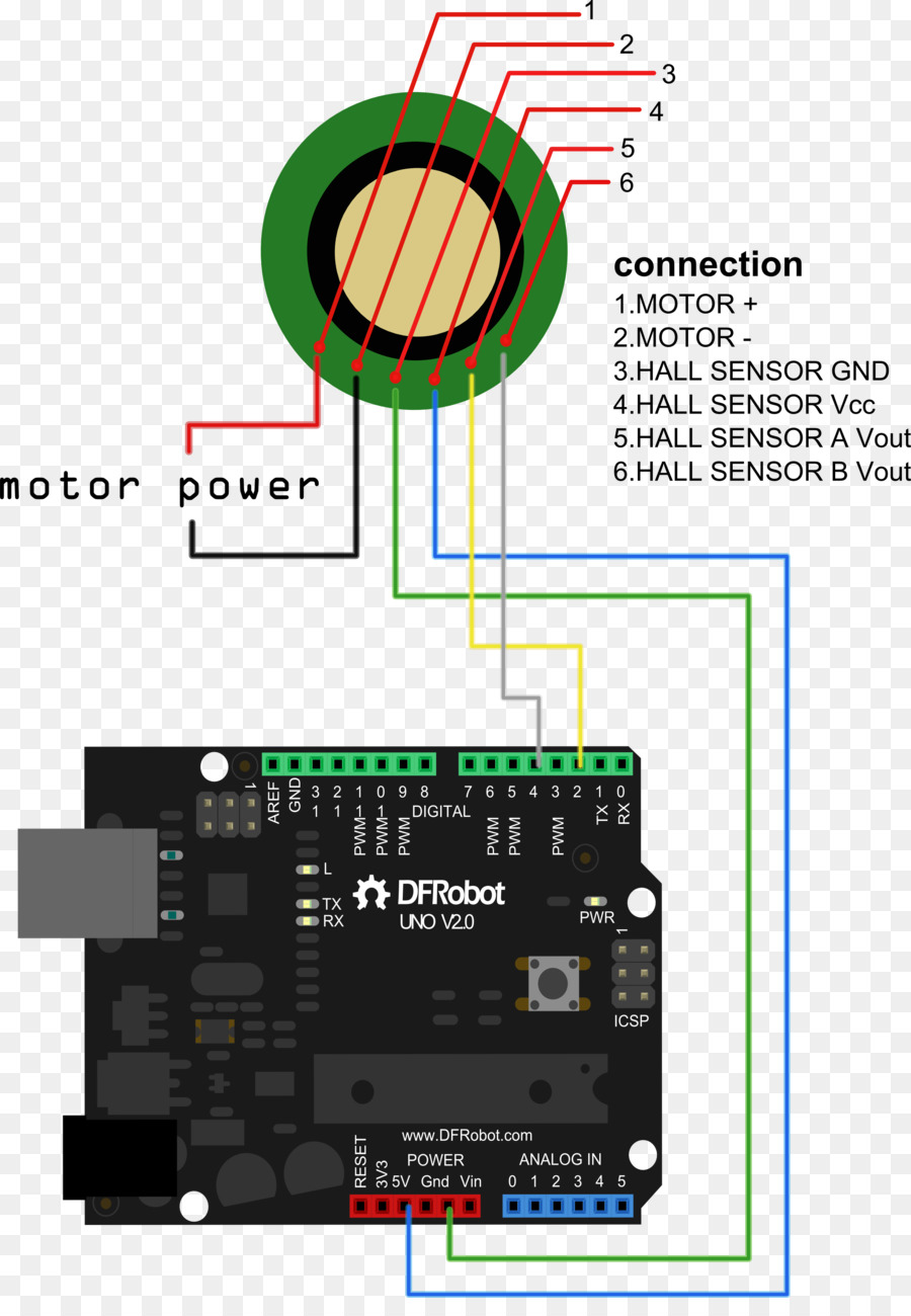 Arduino，Sensor De PNG