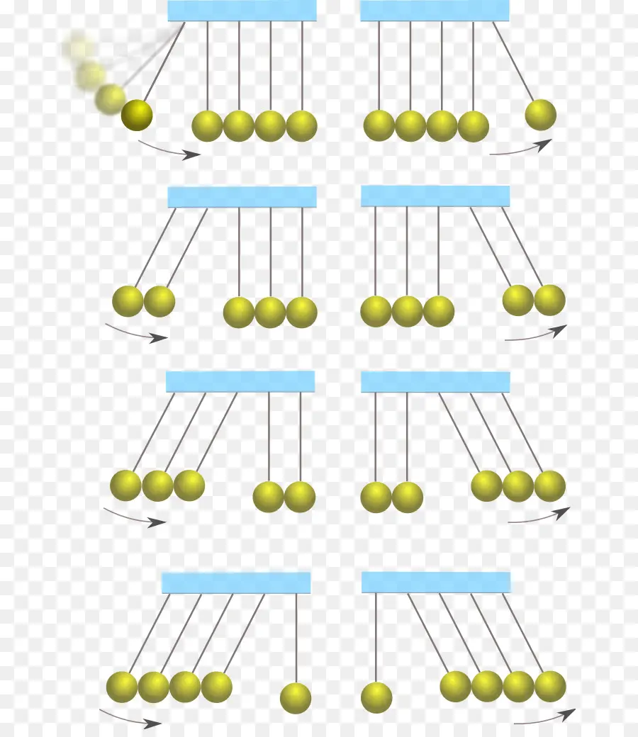 Berço De Newton，Física PNG