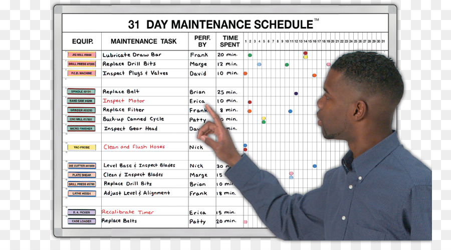 Manutenção Preventiva，Manutenção Planejada PNG