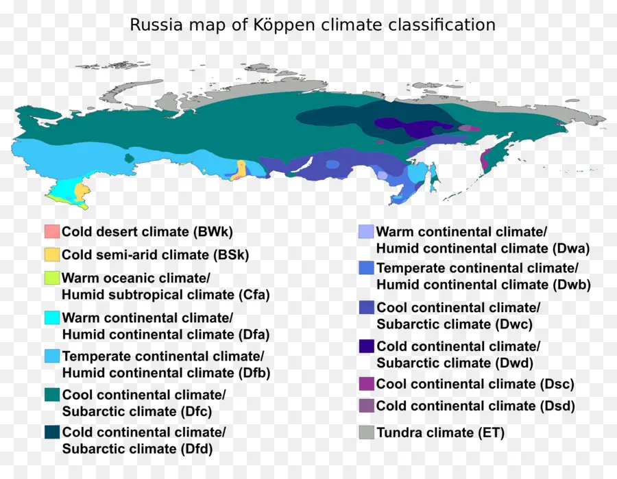 Mapa Da Rússia，Classificação Climática De Köppen PNG