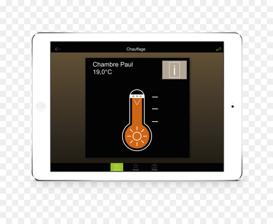 Electricidade，Aquecimento Central PNG