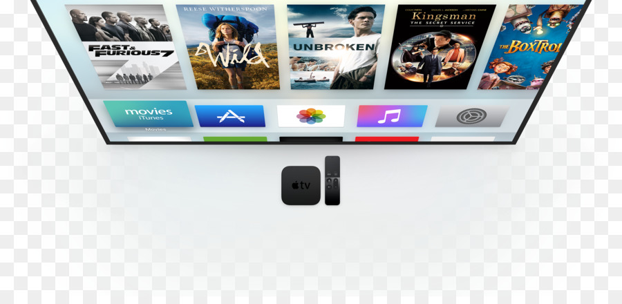 A Apple Tv，Iphone 3g PNG