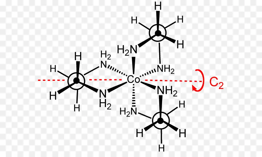 Complexo De Cobalto，Molécula PNG