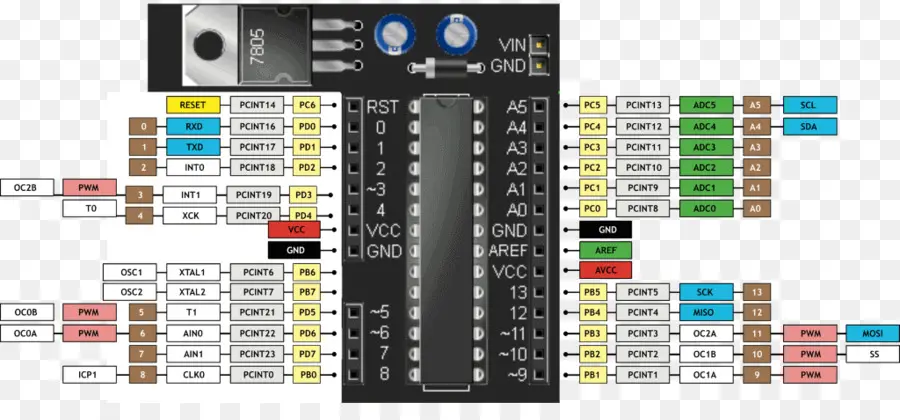 Microcontrolador，Circuito PNG